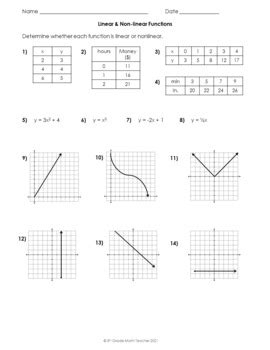 linear and nonlinear functions worksheet 8th grade pdf free